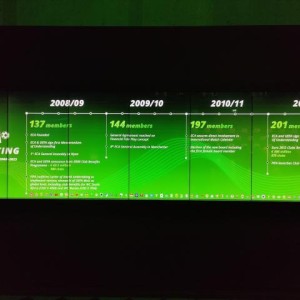 开云体育app-ECA大会现场手记：两足联大佬助阵 赫莱菲底气十足